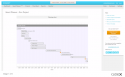 Doolphy.com – Online Project Management Software