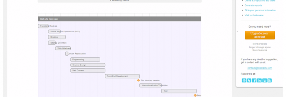 Doolphy.com – Online Project Management Software