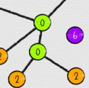 ConnectiXX Free – Think and Connect