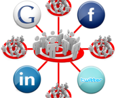 Making Your Social Profile More Visible