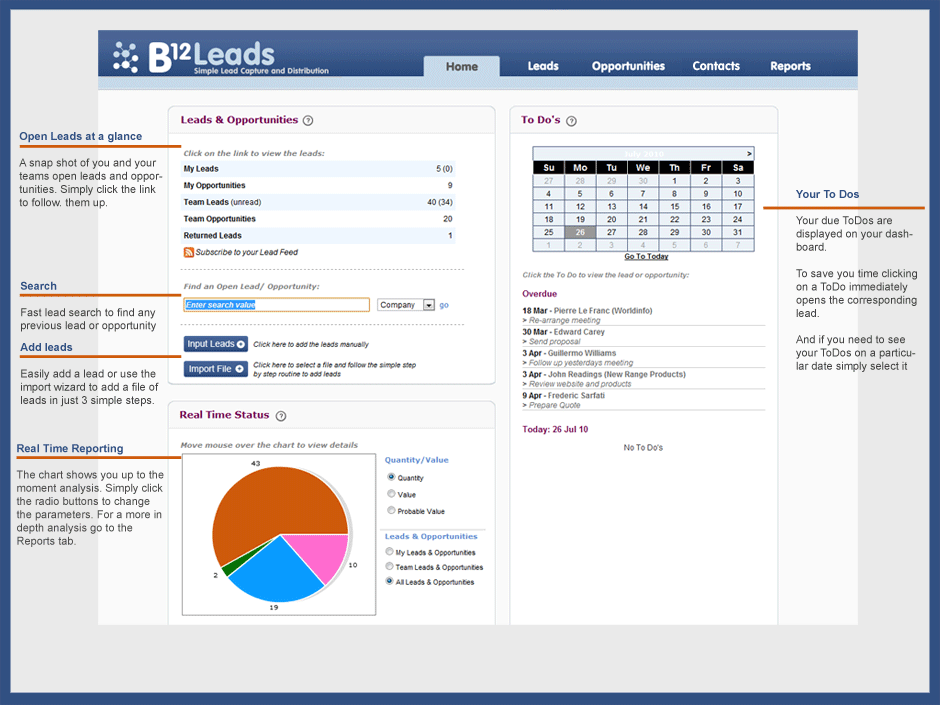 B12leads.com – Software for Lead Management