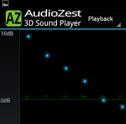 AudioZest 3D Music Player : Don’t Stop Your Music