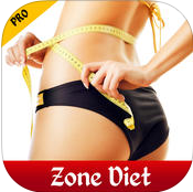 Zone Diet iPhone App – Review