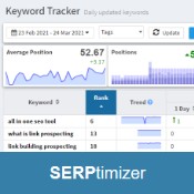 SERPTIMIZER – ONE SOLUTION FOR YOUR WEBSITE!