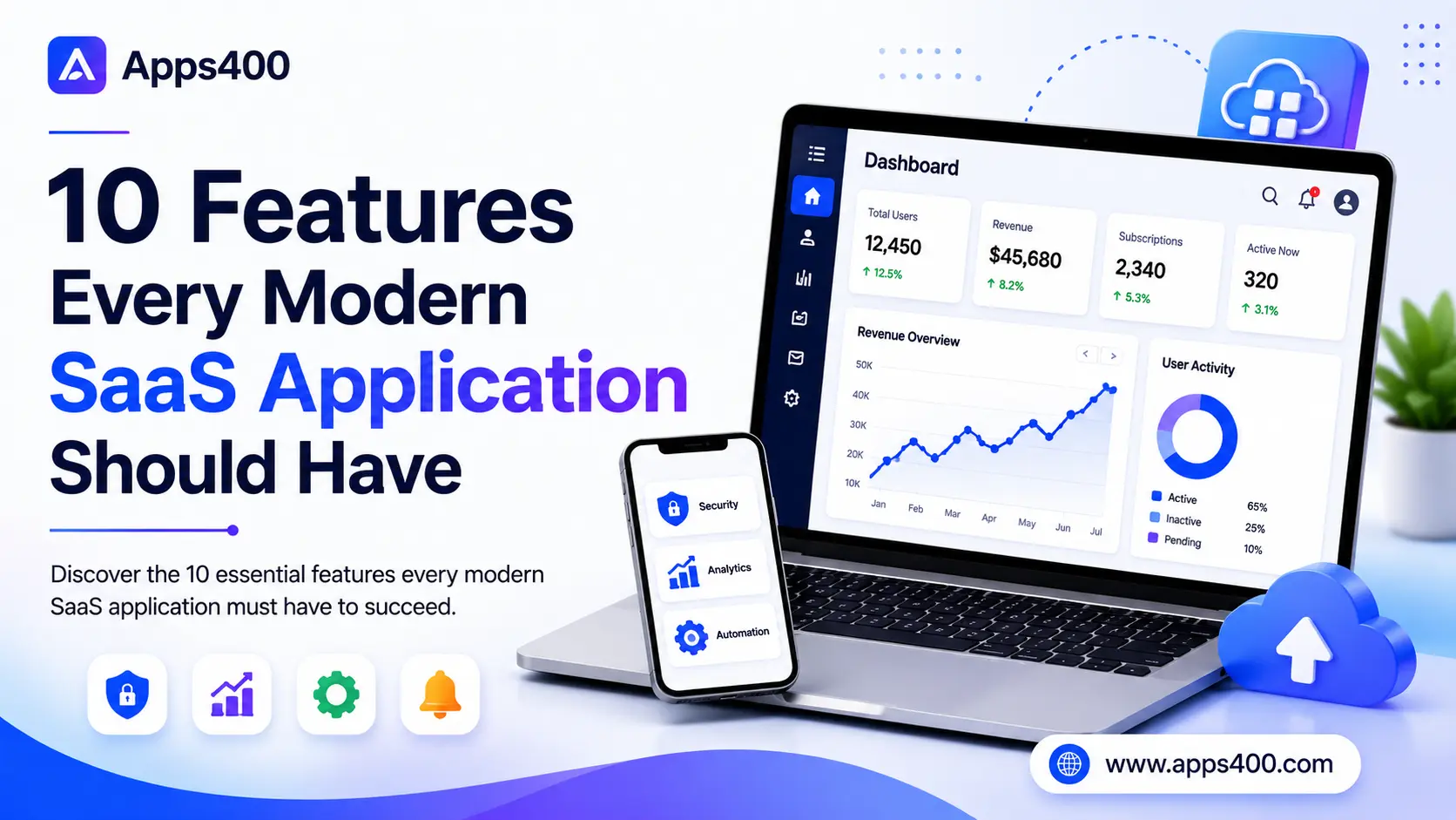 SaaS-application-development