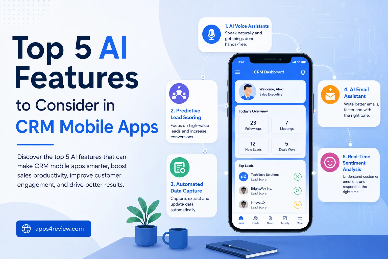 Top AI features for CRM mobile apps