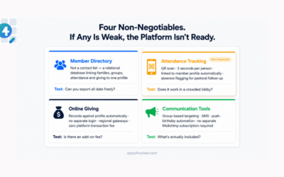 Church Management Apps Reviewed – The Features That Actually Matter in 2026