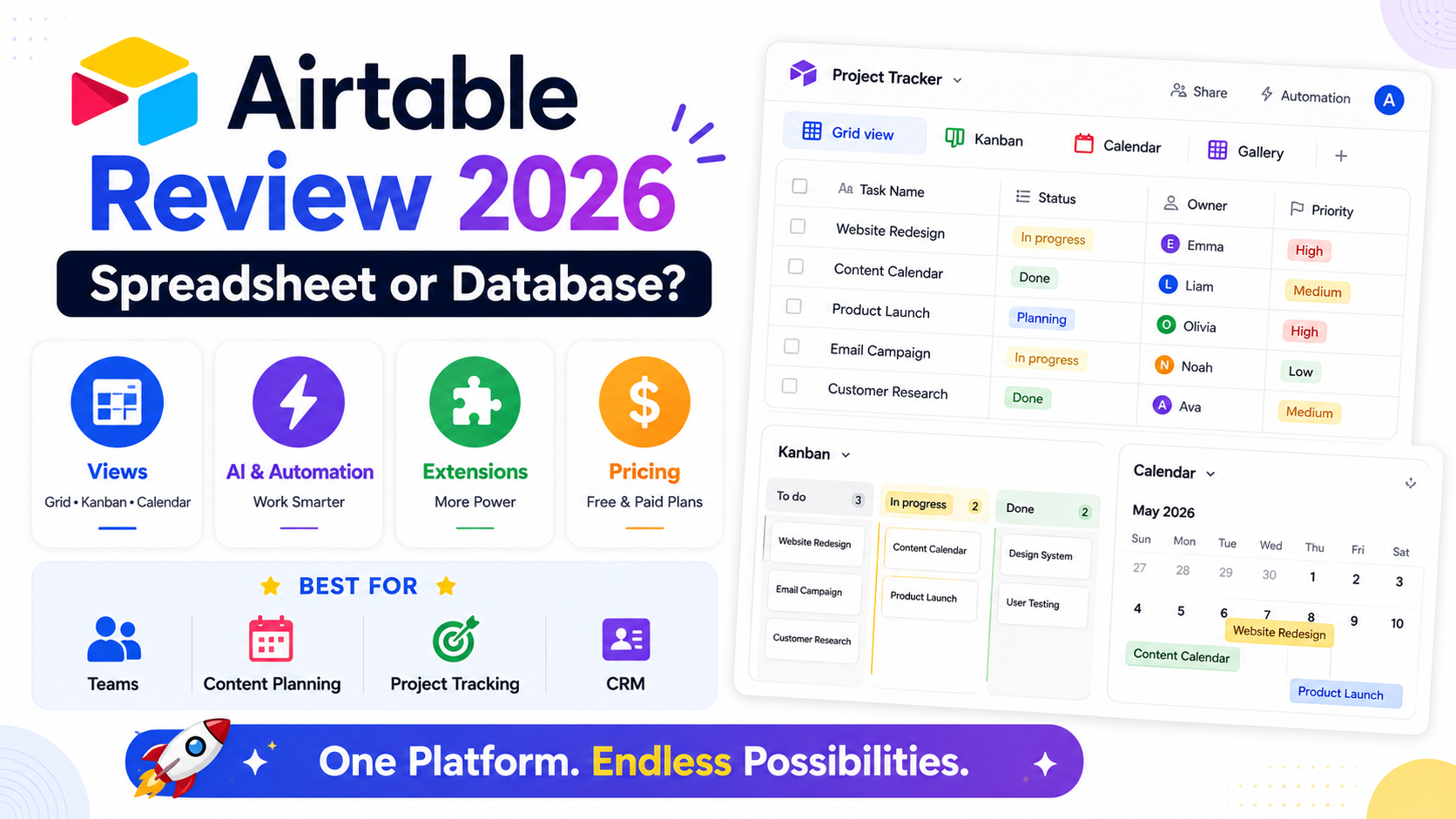 Airtable Review 2026