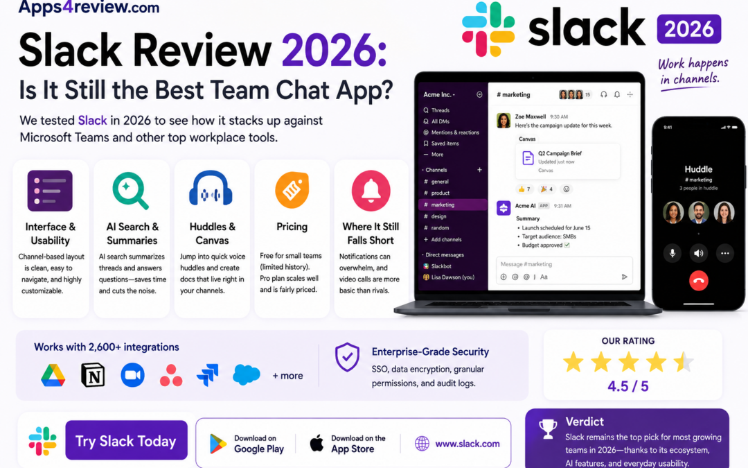 Slack Review 2026: Is It Still the Best Team Chat App?