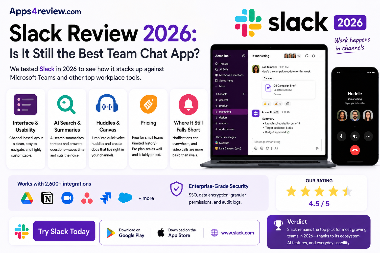 Slack review 2026_ a top team tool