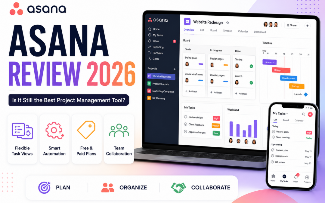 Asana Review 2026: Does It Still Lead Project Management?