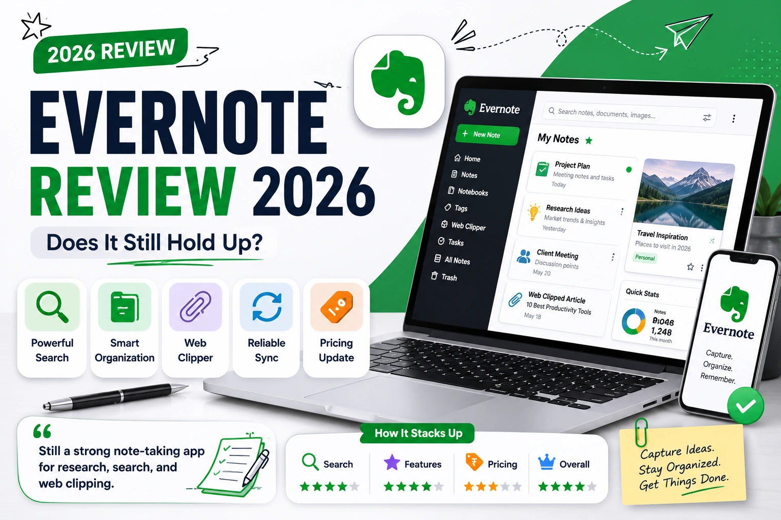 Evernote Review 2026: Does It Still Hold Up?