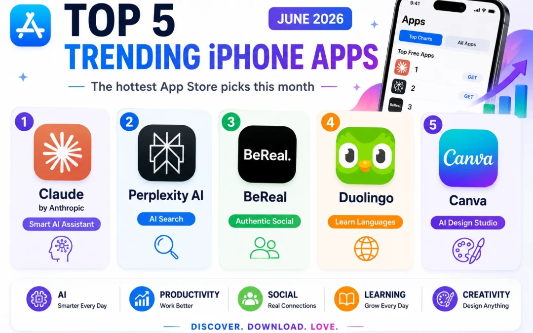 Top 5 iPhone Photography Apps Beyond Camera 2026