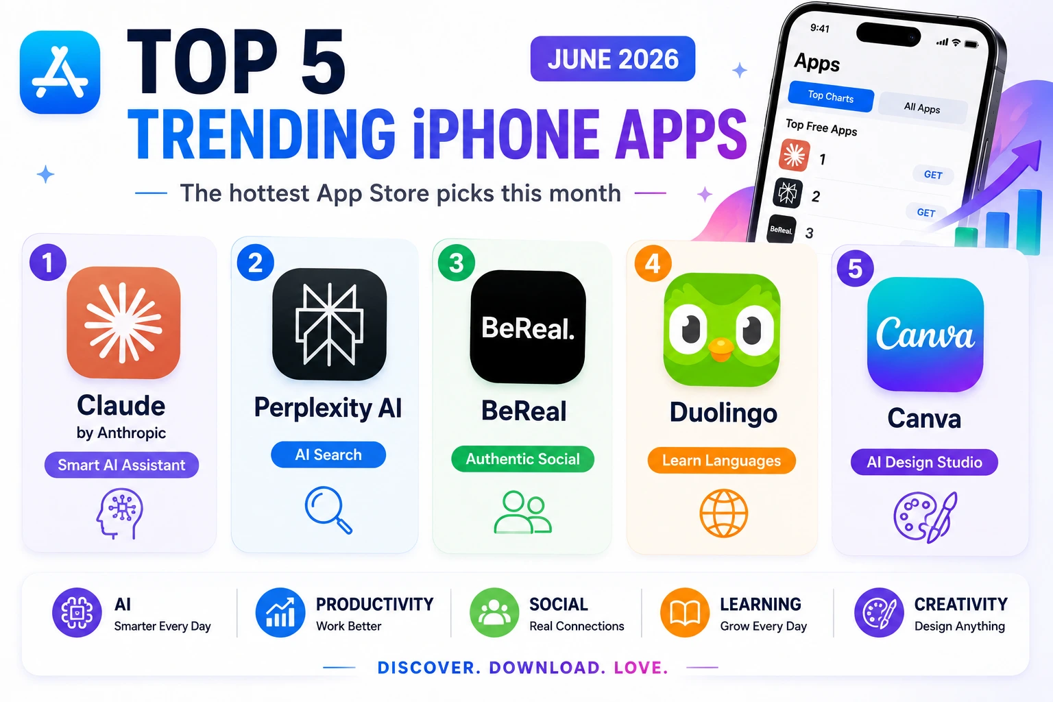 iphone apps