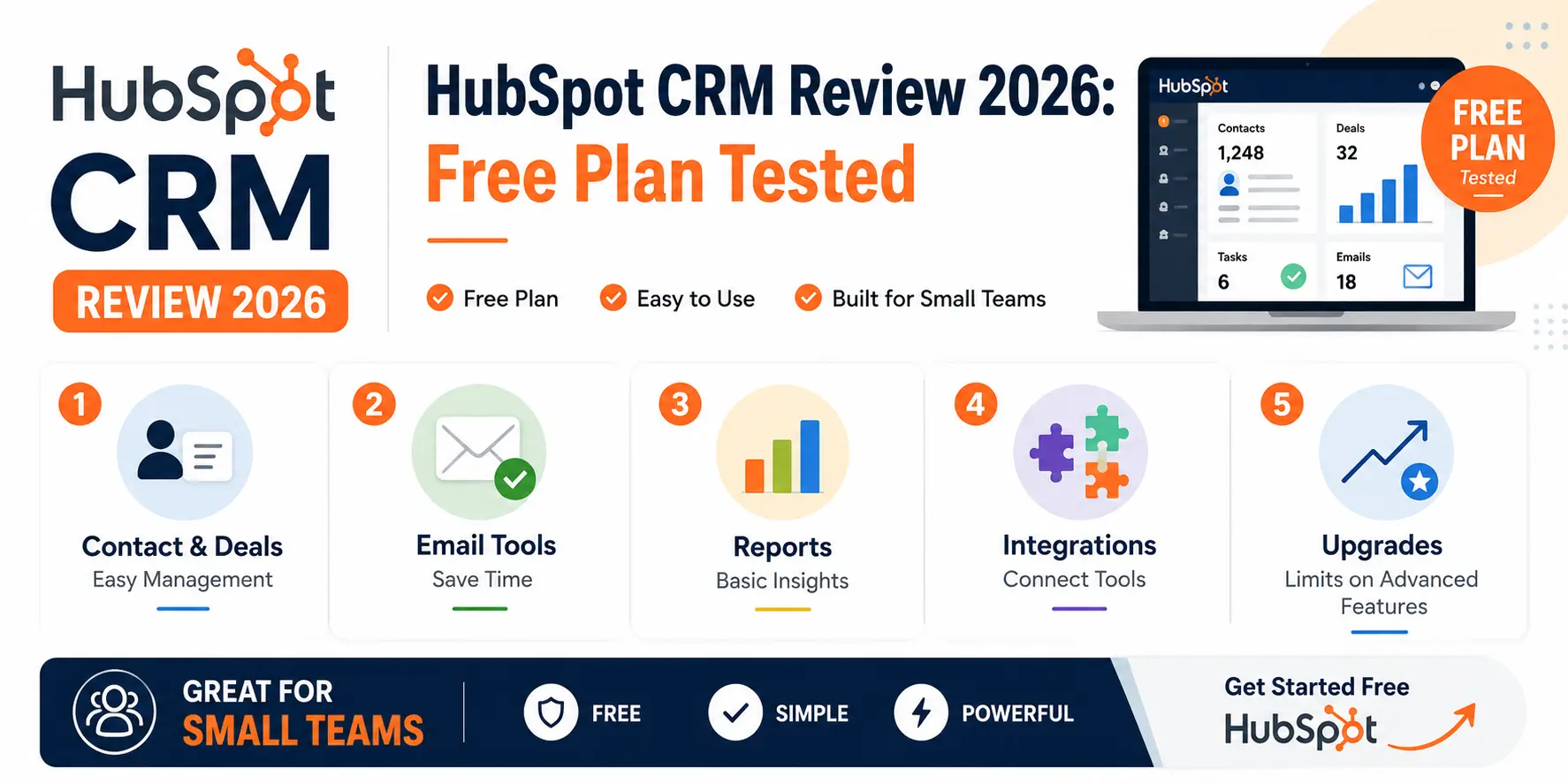 crm
