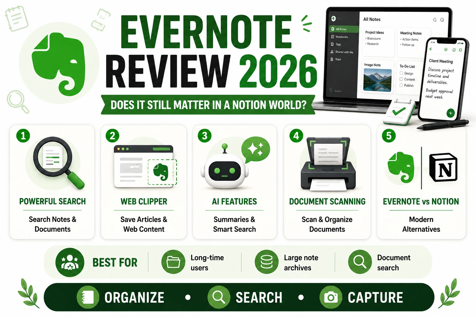 evernote review