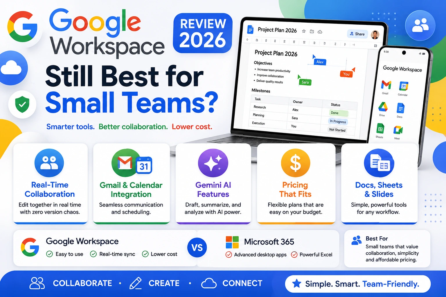 google workpace