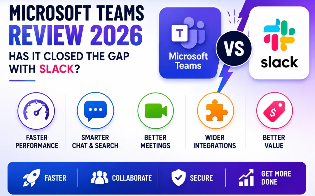 Microsoft Teams Review 2026: Has It Closed the Gap with Slack?