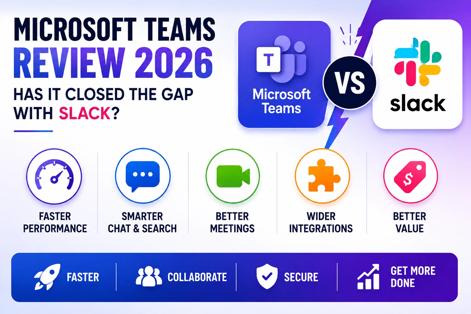 Our in-depth Microsoft Teams review for 2026 looks at features, performance, and pricing to see if it finally closes the gap with Slack.