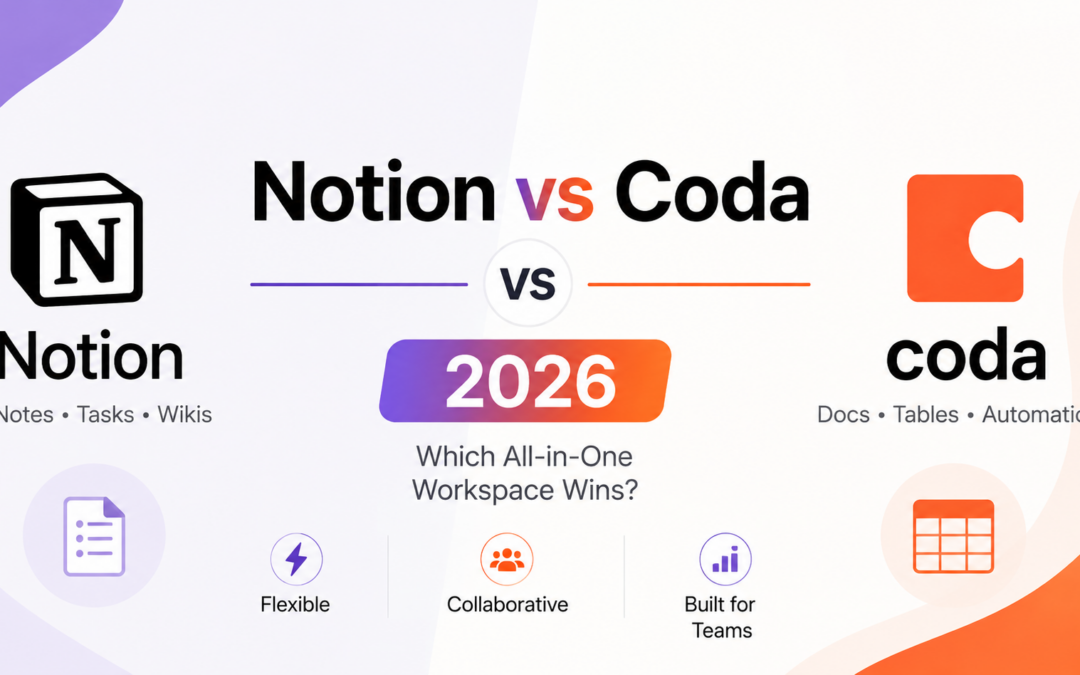 Notion vs Coda 2026: Which All-in-One Workspace Wins?