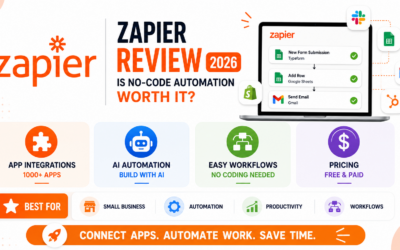 Zapier Review 2026: Is No-Code Automation Still Worth It?