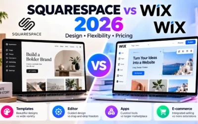 Squarespace vs Wix 2026: Which Website Builder Actually Wins?