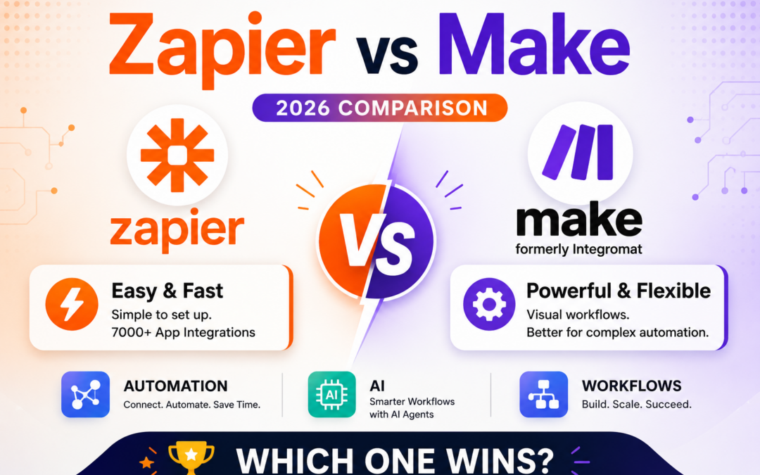 Zapier vs Make 2026: Which Automation Platform Actually Wins?