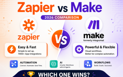 Zapier vs Make 2026: Which Automation Platform Actually Wins?